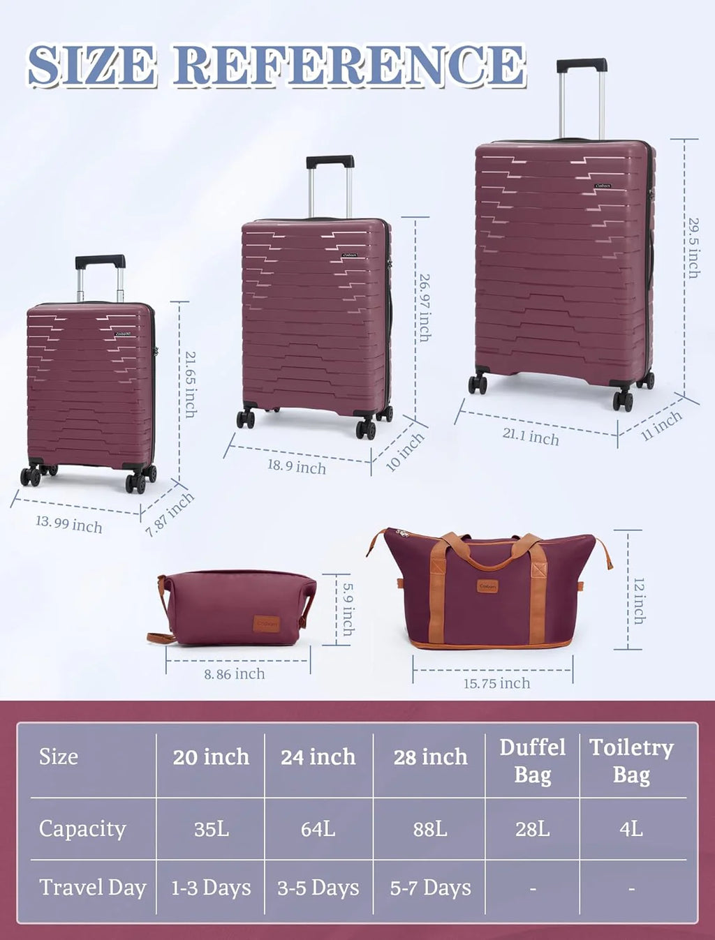 5-piece luggage set with wheels, ABS hardshell suitcase with spinner wheels