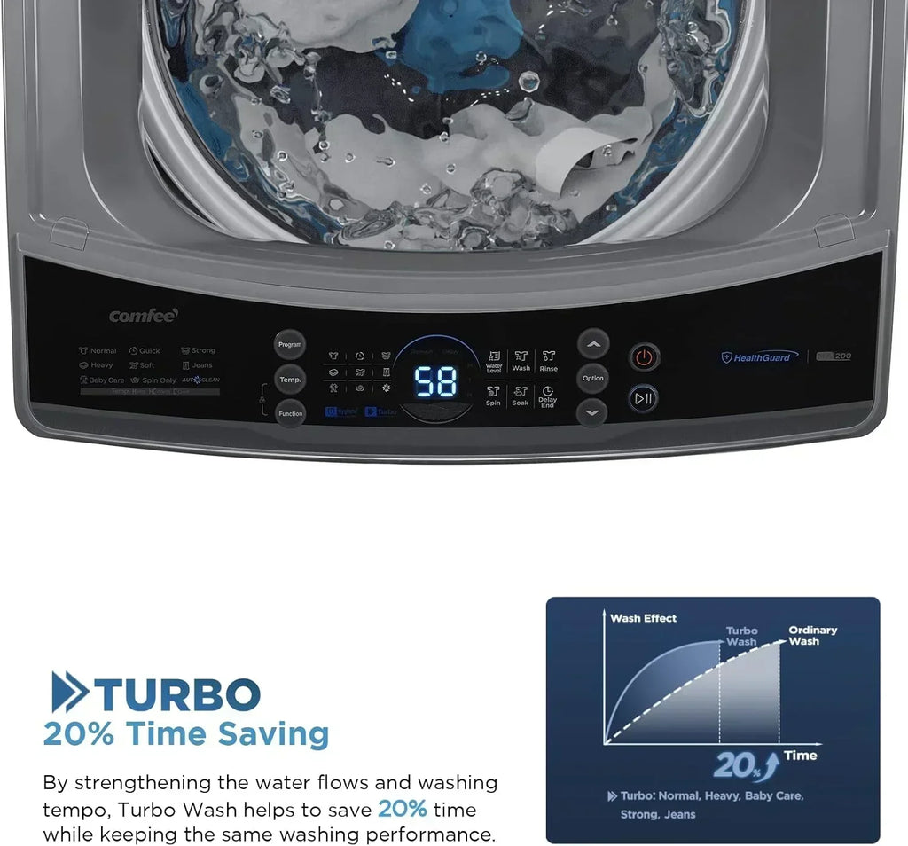 Comfee Portable Washing Machine 0.9 Cubic Foot with LED Display and Built-in Drum