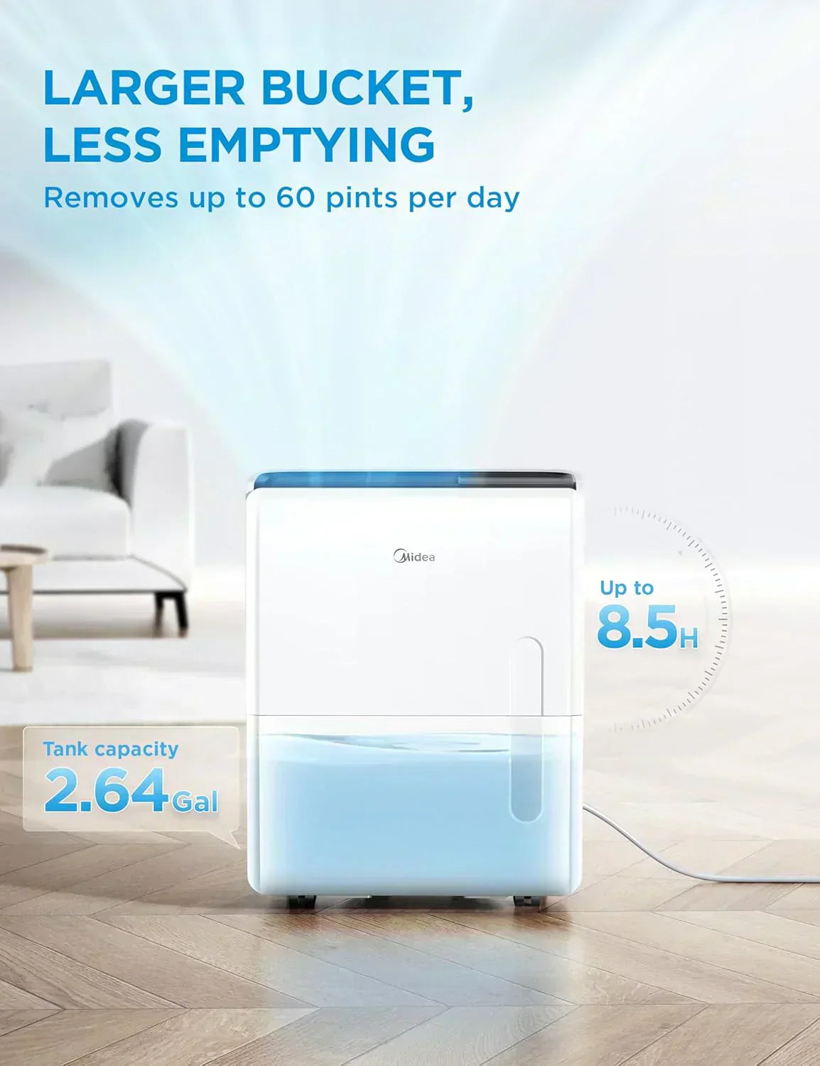 Midea 4,500 Sq. Ft. Dehumidifier Pump Included Energy Star Certified 50 Pint Ideal For Basements