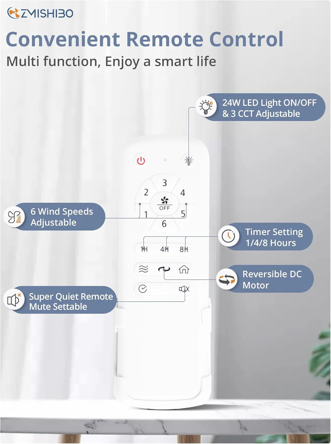 ZMISHIBO 72 inch Large Ceiling Fans with Lights and Remote, Indoor/Outdoor Black Modern Ceiling Fan for Kitchen Living Room Patio, 6 Speed Reversible Quiet DC Motor, 3 CCT, Dual Finish 8 Blades