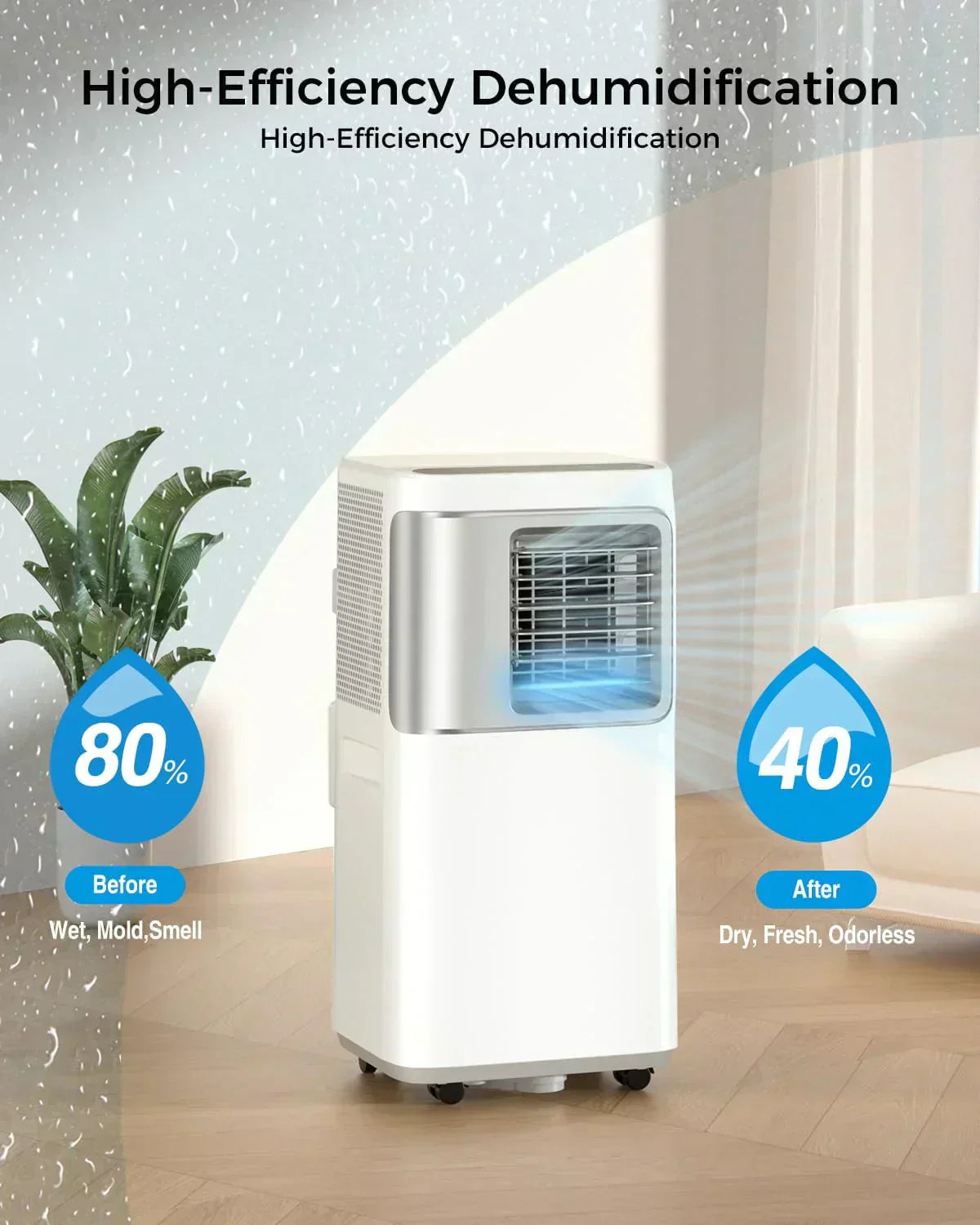 Portable-Air-Conditioners-16,000-Btu AC Unit 5 in 1 Wifi Smart Air Conditioner with APP Fan
