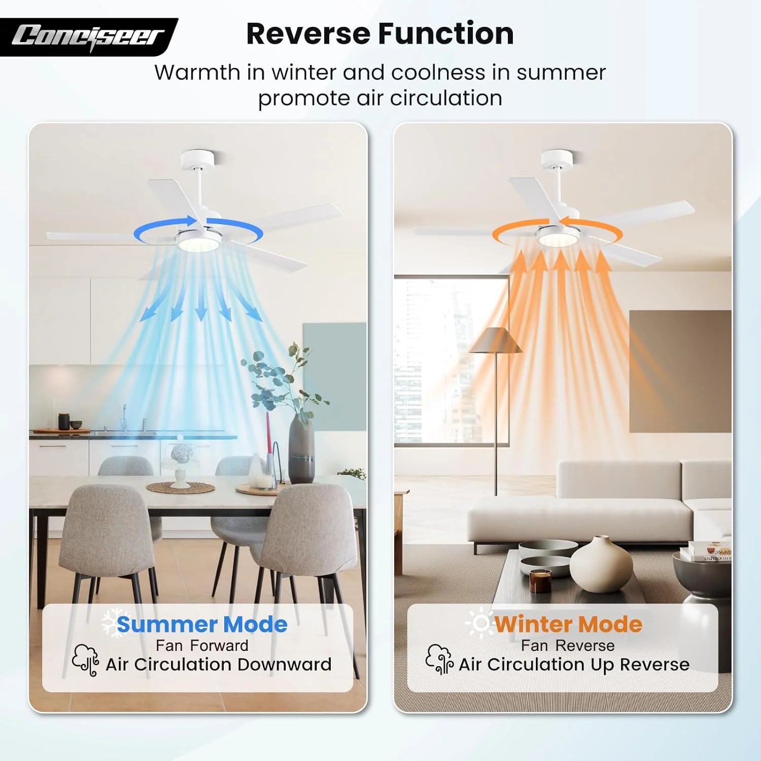 Modern Ceiling Fans with Lights, 72 Inch Ceiling Fan with Light and Remote, Bedroom Living Room Library Cafe Outdoor/Industrial,24W 3CCT Dimmable, 8 Blades 6 Speed Reversible Quiet DC Motor, Black