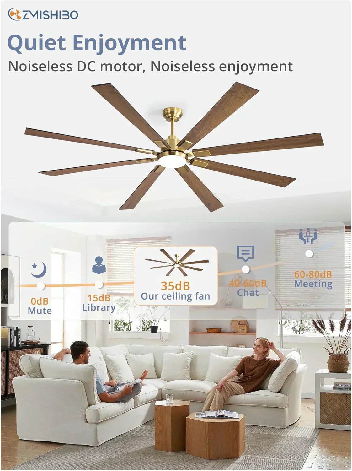 Zmishibo 72-inch large ceiling fan with lighting and remote indoor/outdoor