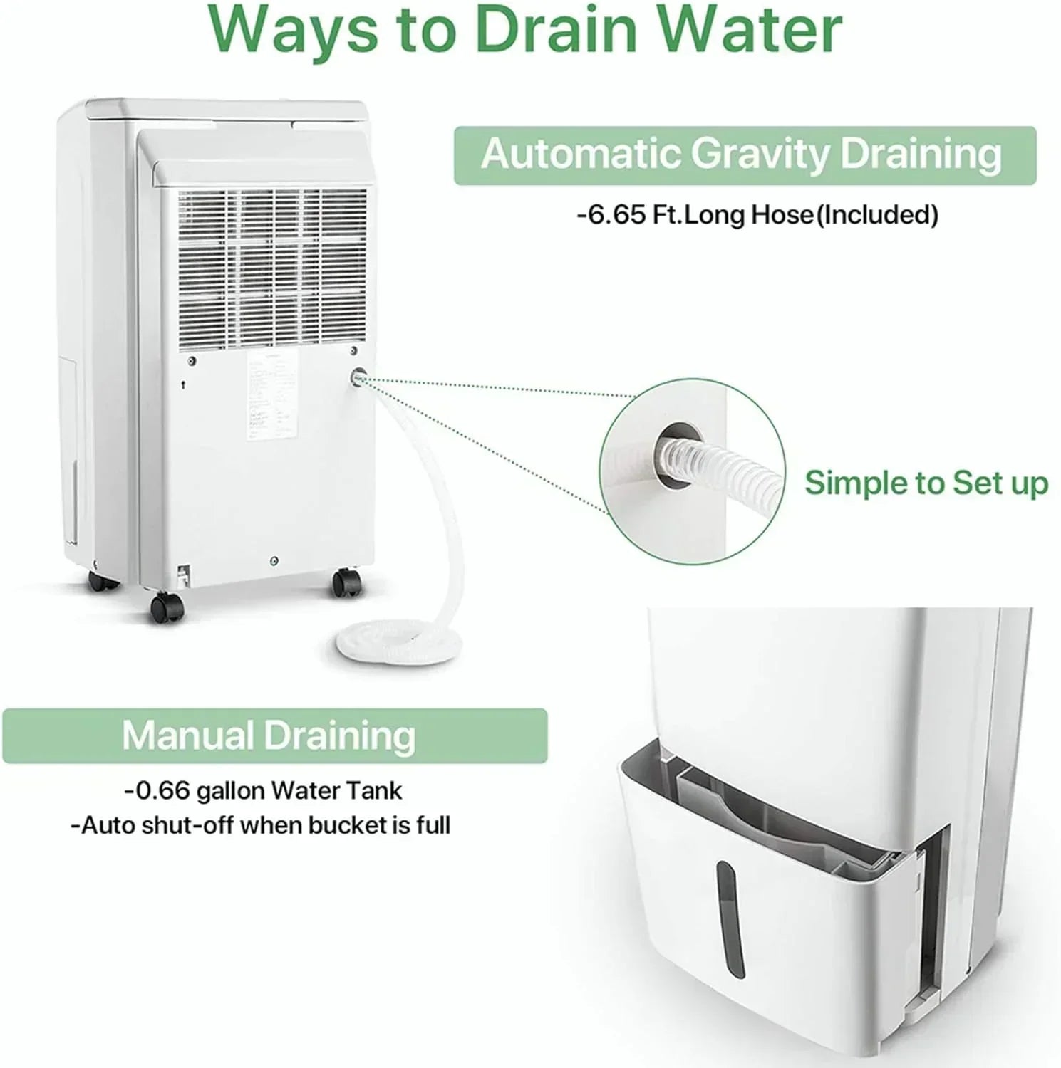Waykar 2000 Sq Ft Dehumidifier for Home and Basements with Auto or Manual Drainage