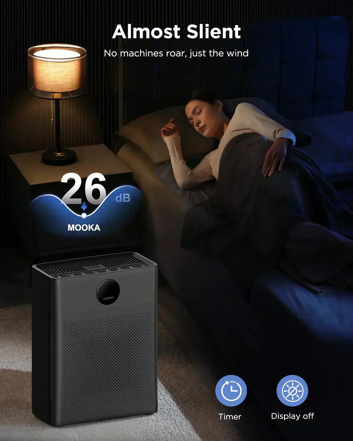 Air Purifiers for Home Large Room up to 2200sq.ft MOOKA Air purifier for Home Pets