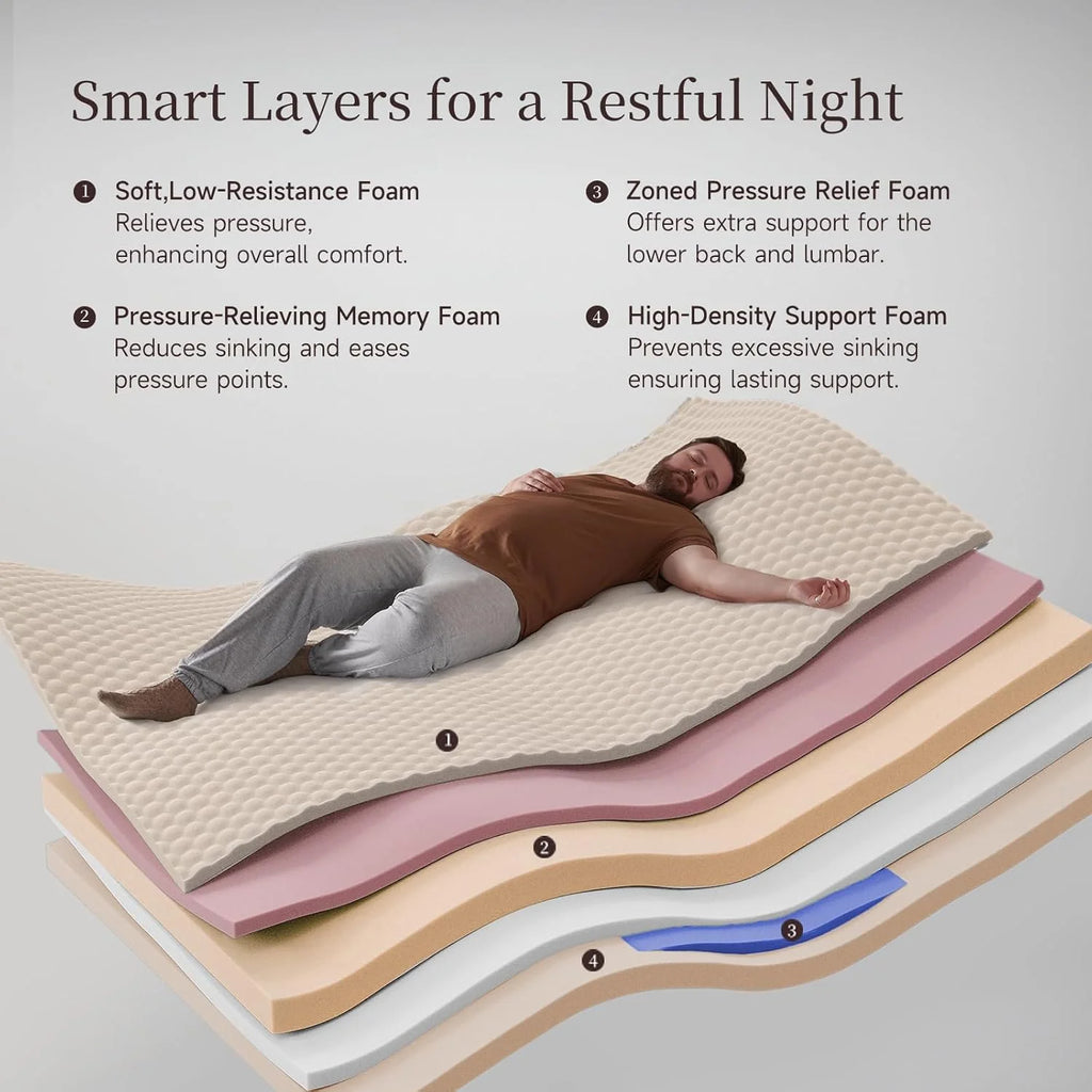14 Inch Queen Hybrid Mattress, Cooling Gel Memory Foam & Zoned Pocket Coils, Pressure Relief, Motion Isolation, Breathable Bed in a Box, CertiPUR-US Certified