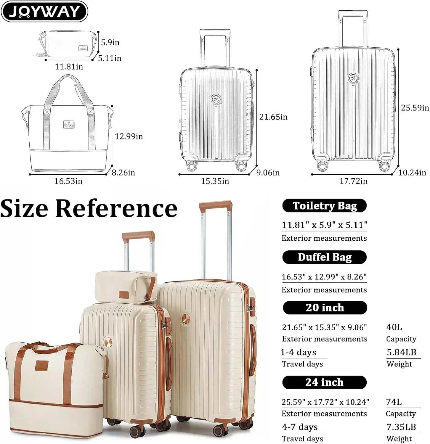 5-piece PP hardshell lightweight travel carry-on luggage set with dual spinner wheels