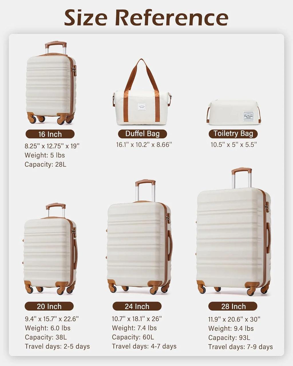 LONG VACATION 6 Piece Luggage Set Carry on Suitcase with ABS+PC hardshell, Spinner Wheels & YKK Zipper TSA Lock