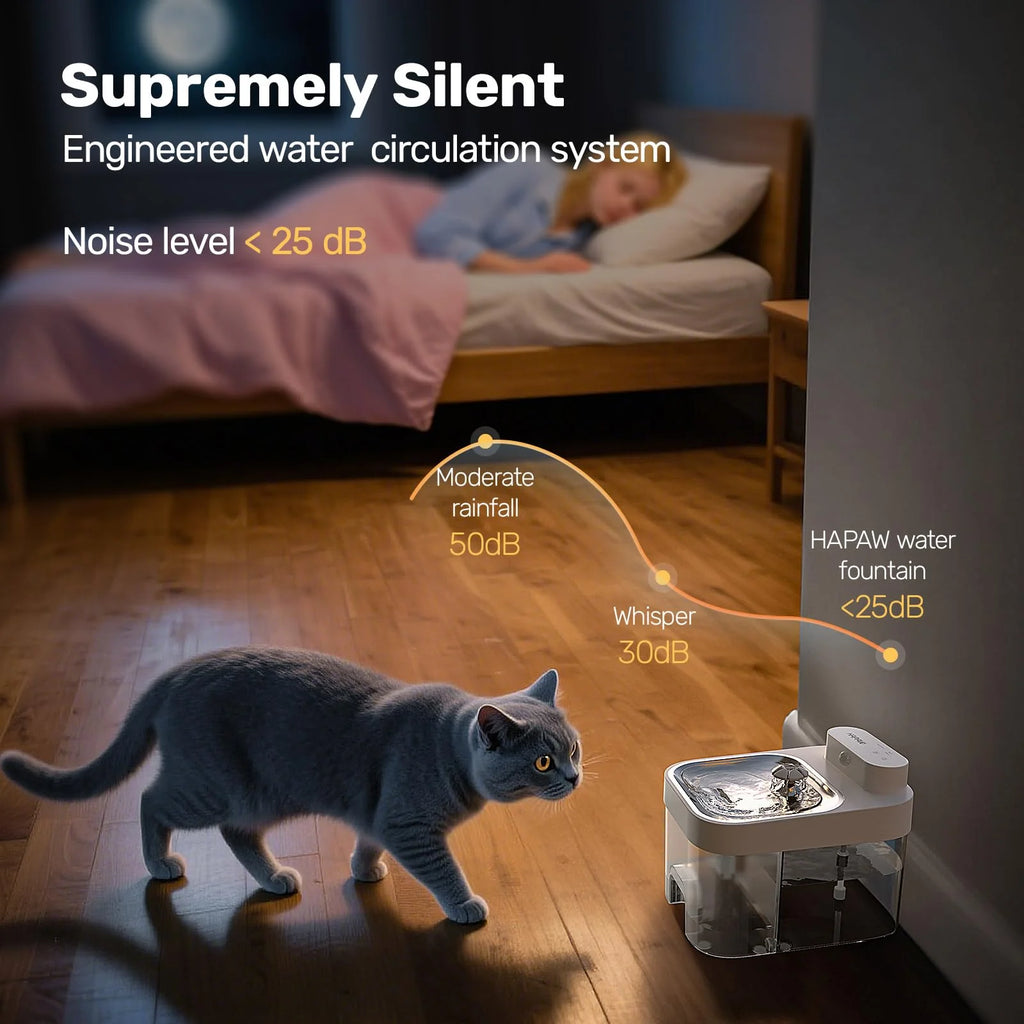 Cat Water Fountain Dual Tank No Filter 3L Battery Powered with Stainless Steel Tray for Cats