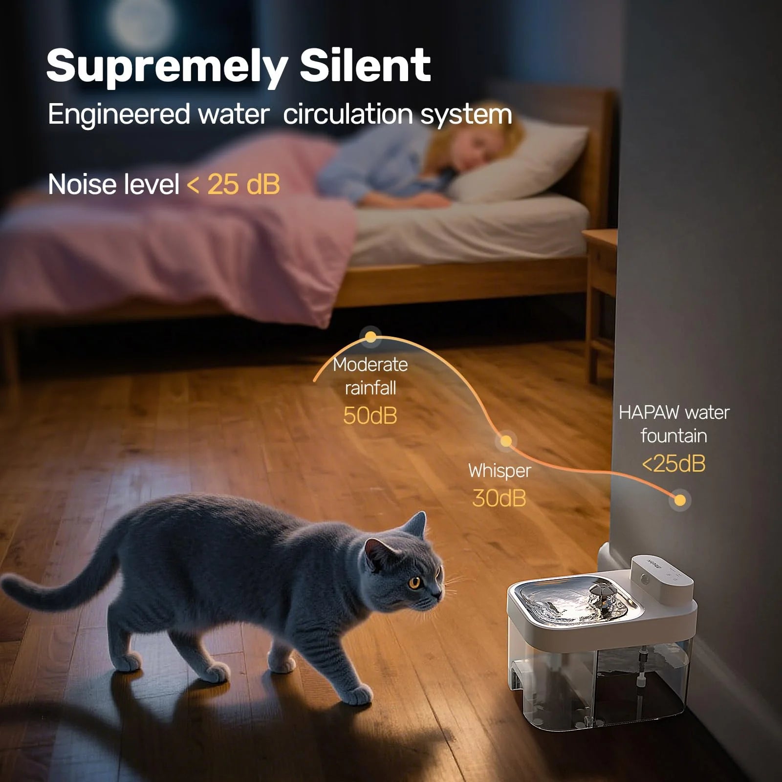Cat Water Fountain Dual Tank No Filter 3L Battery Powered with Stainless Steel Tray for Cats