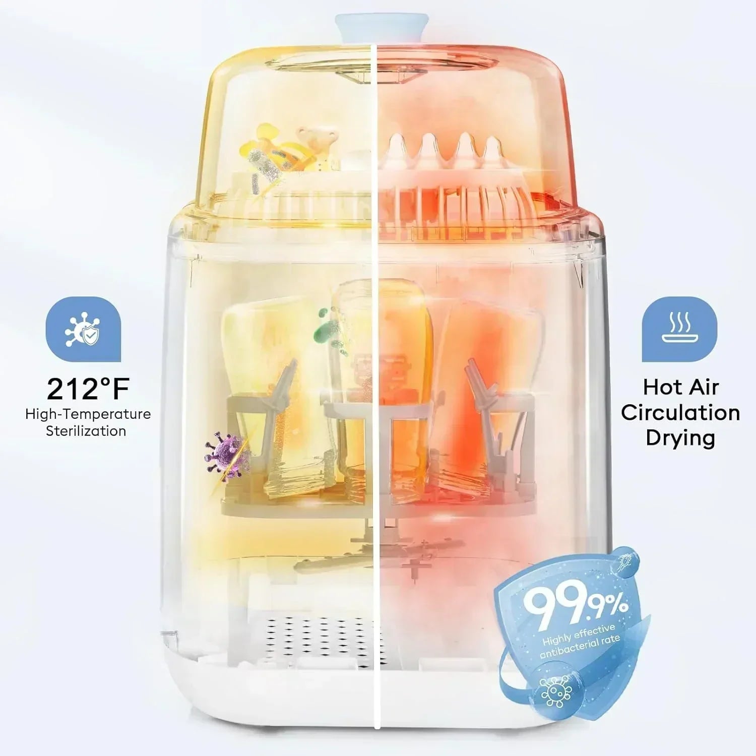 Baby Bottle Washer-19 Min Rapid Wash Sterilizer and Dryer All-in-One Cleaner Bottles Pump Parts