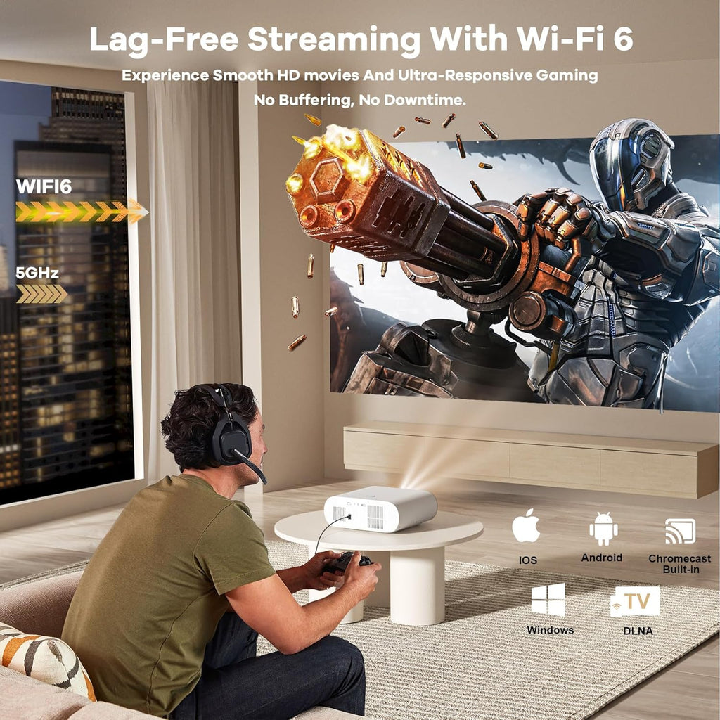4K Projector Built-in Google TV: 2500 ANSI/Auto Lens Cap & 4D Keystone/Auto Focus