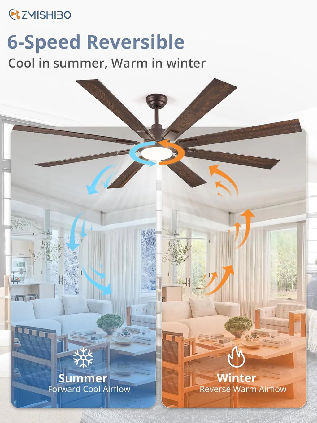ZMISHIBO 72 inch Large Ceiling Fans with Lights and Remote, Indoor/Outdoor Black Modern Ceiling Fan for Kitchen Living Room Patio, 6 Speed Reversible Quiet DC Motor, 3 CCT, Dual Finish 8 Blades