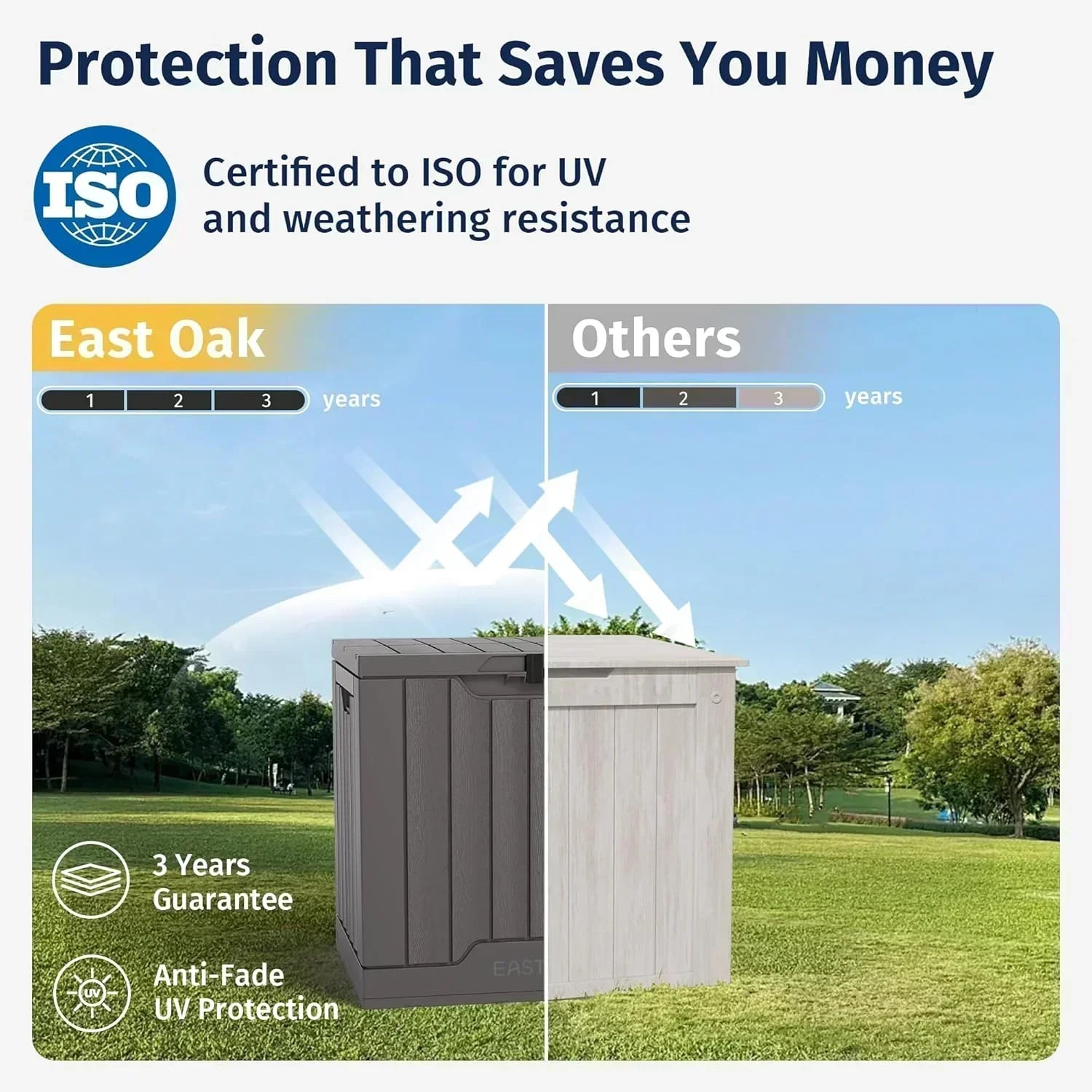 EAST OAK Outdoor Storage Box 60 Gallon Deck Box Indoor and Outdoor Use Waterproof Resin Storage